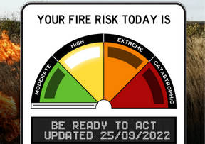 New national Fire Danger Ratings system